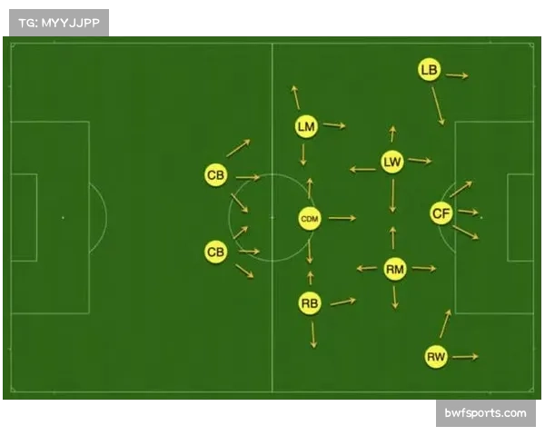 评论:在追求控球与肋部渗透的潮流下,高效传中战术是否正在回归?